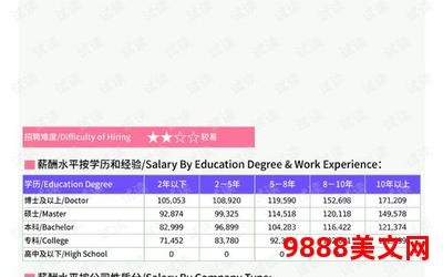 再入侯门txt网盘下载―再入侯门txt网盘免费下载全集